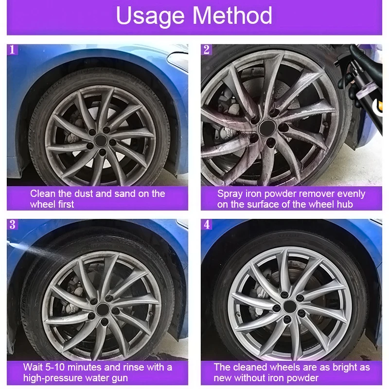 50ml/100ml Wheel Paint Iron Re – Screen Cleaner Spray recenzja i cena