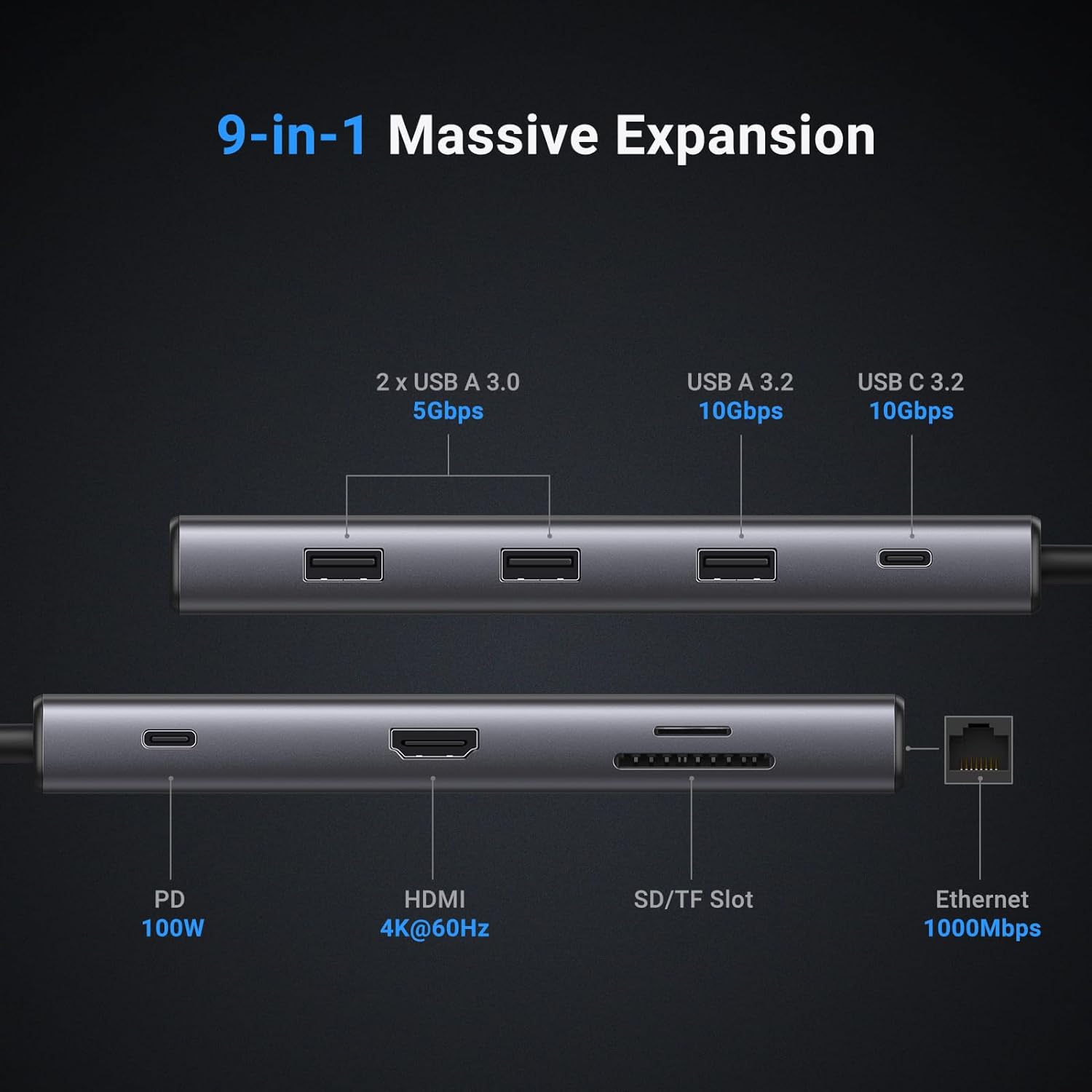 UGREEN Revodok Pro 109 USB C H – Usb C Hub recenzja i cena