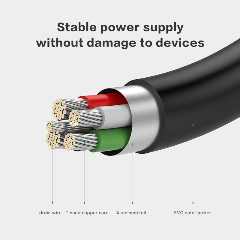 UGREEN Dual USB 2.0 to MINI US – Usb Data Cable recenzja i cena