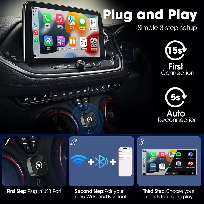 2-in-1 Wireless CarPlay Adapte – Usb C Hub recenzja i cena