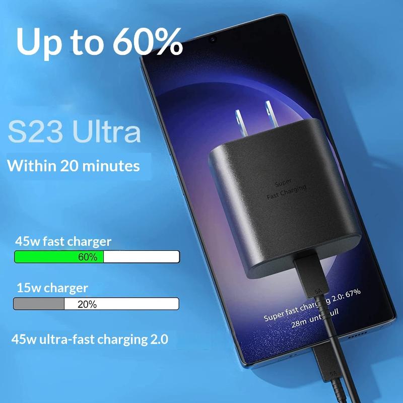 5A PD 25W Dual USB-C Fast Char – Usb Data Cable recenzja i cena