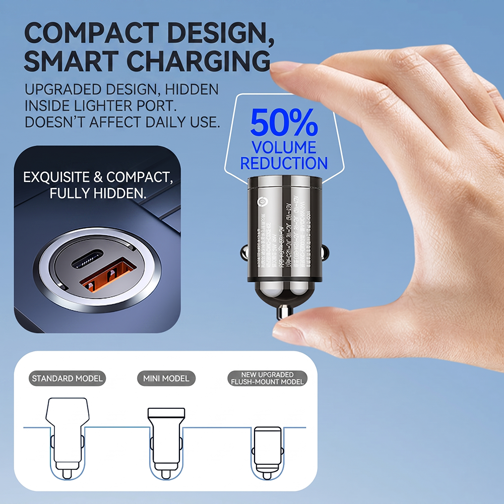 Stealth USB C Car Charger Dual – Usb C Hub recenzja i cena