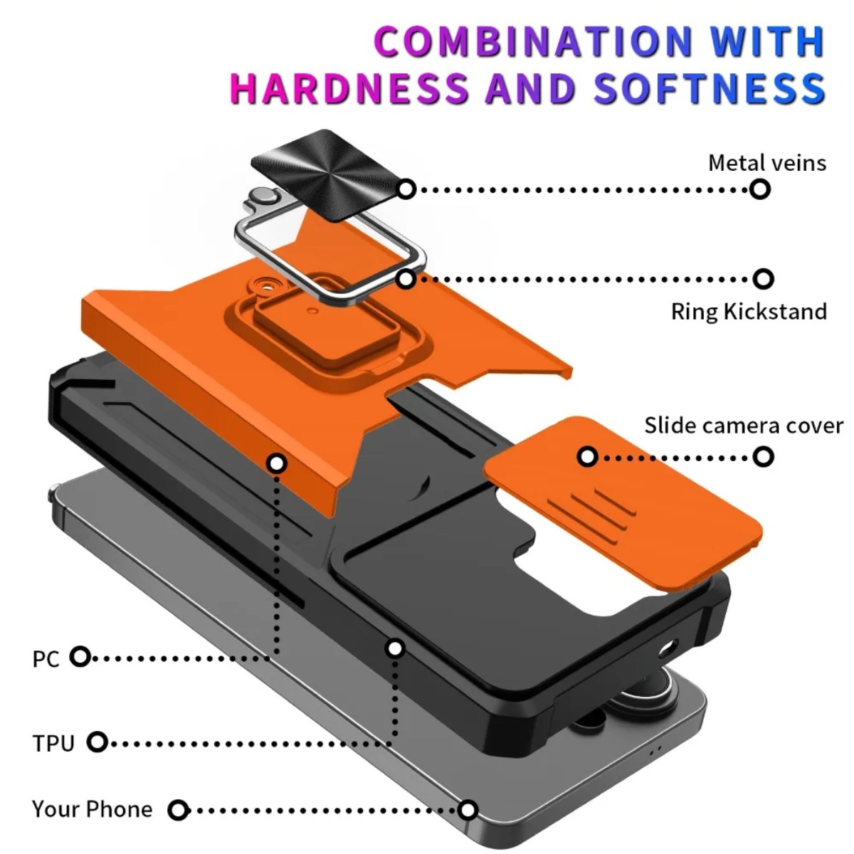 Card Slot Ring Holder Phone Ca – Phone Accessories Ring Holder recenzja i cena