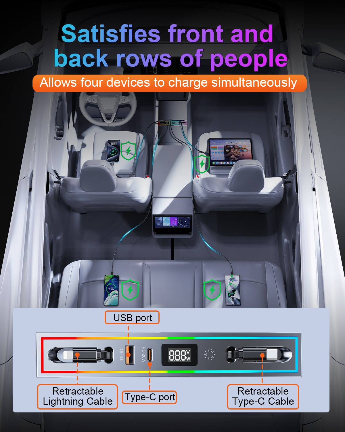 Eary USB Hub for Tesla Model 3 – Usb Data Cable recenzja i cena