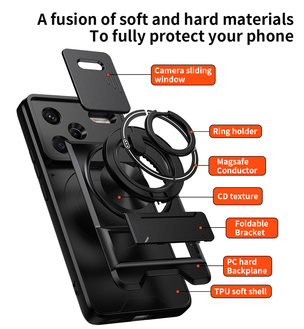 Lens Slide Camera Phone Case f – Phone Accessories Ring Holder recenzja i cena