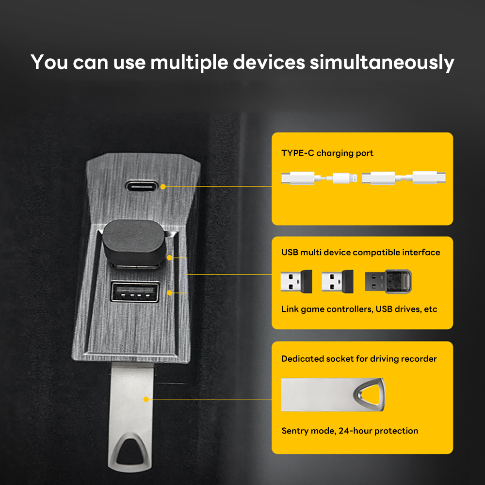 Glovebox USB Hub For Tesla New – Usb C Hub recenzja i cena