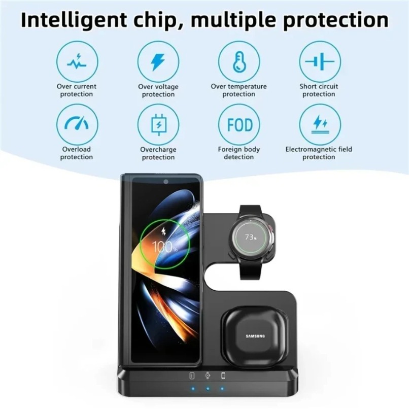 3 in 1 Wireless Charger Statio – Phone Cooling Fan recenzja i cena